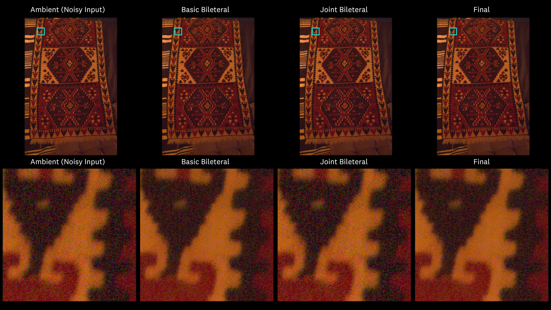 Flash/No-Flash result 2